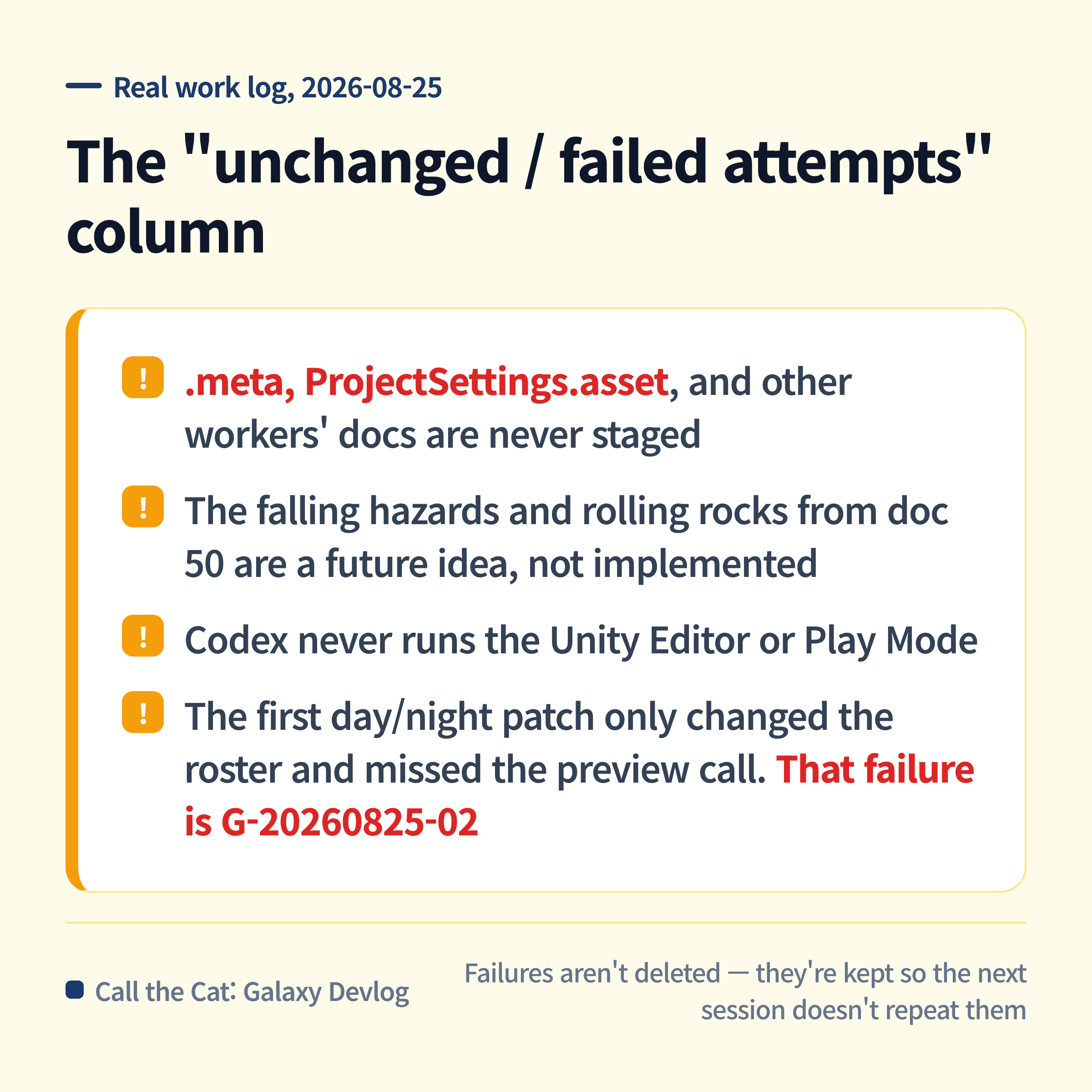 The unchanged and failed-attempts column, kept on purpose so the next session does not undo the restore or retry a dead end.