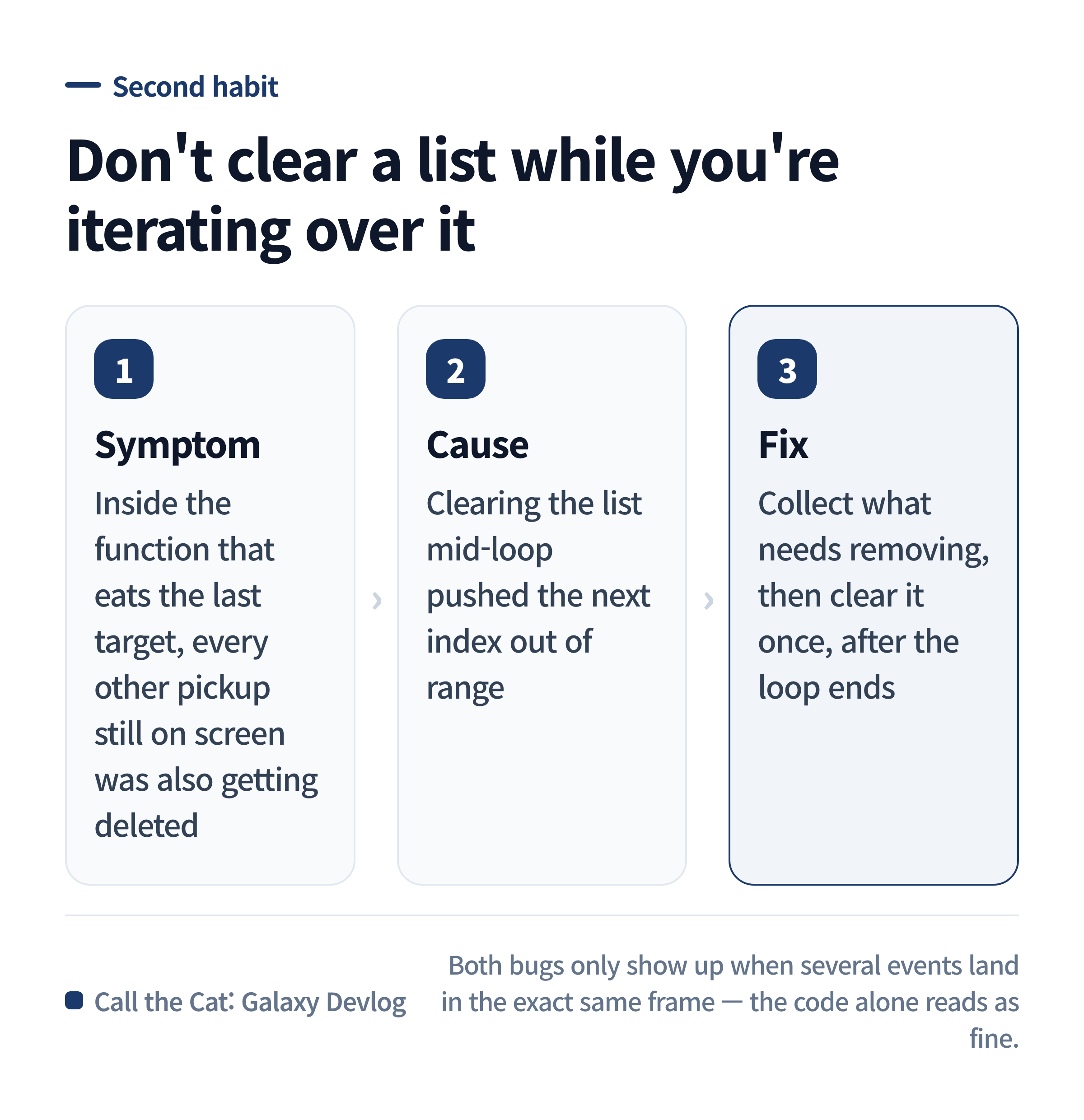 Clearing a list mid-loop pushes the next index out of range.