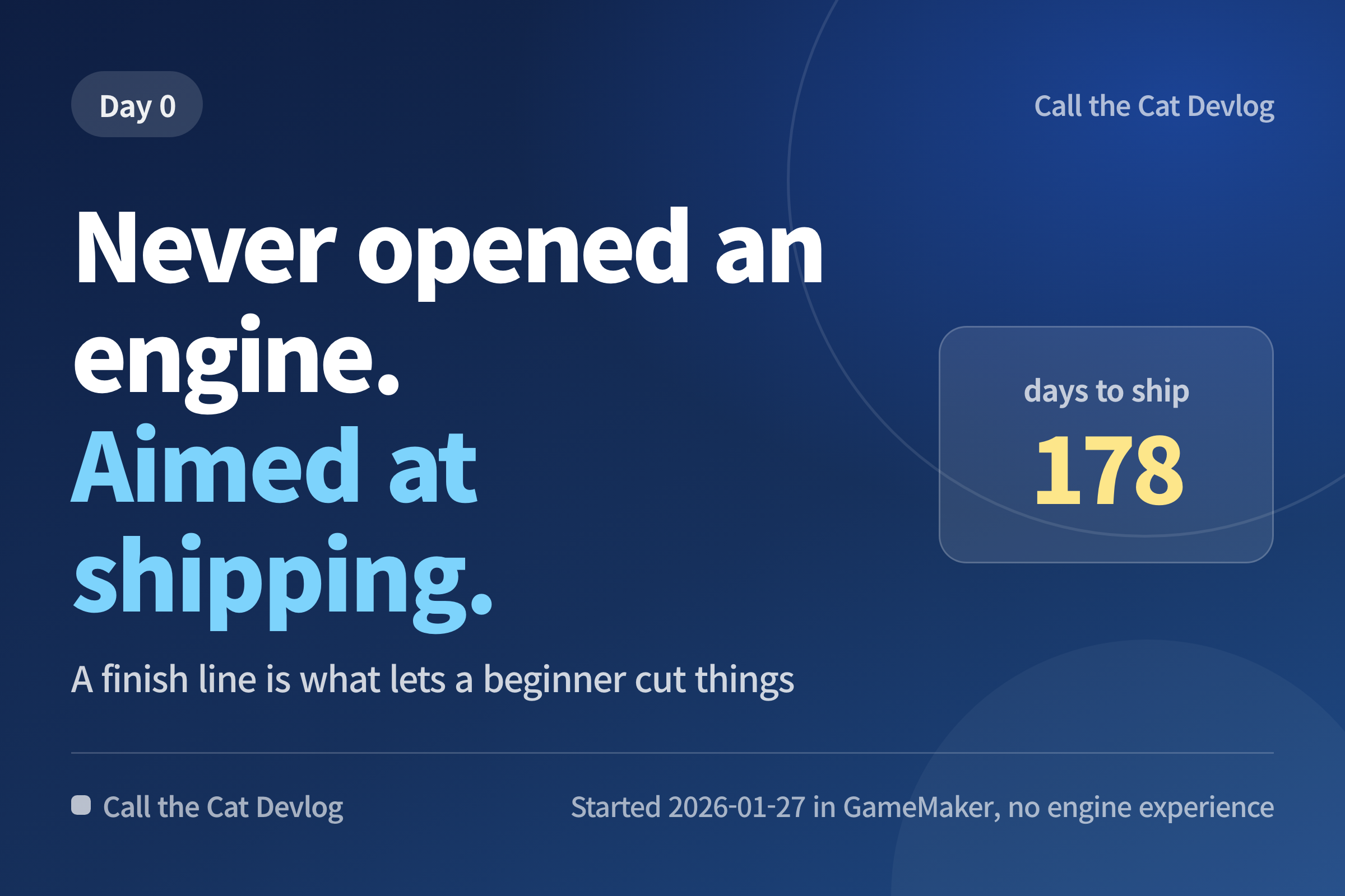 Title card: Never opened an engine. Aimed at shipping. — Call the Cat Devlog