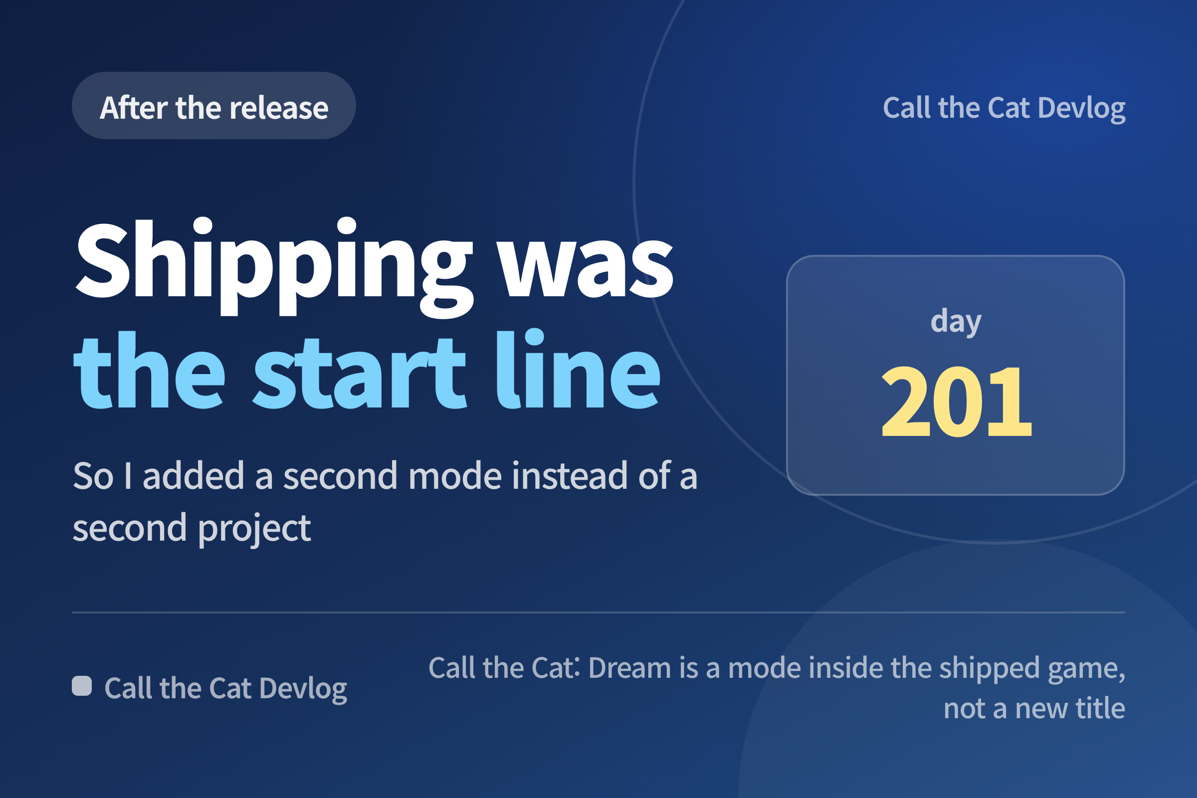 Title card: Shipping was the start line — Call the Cat Devlog
