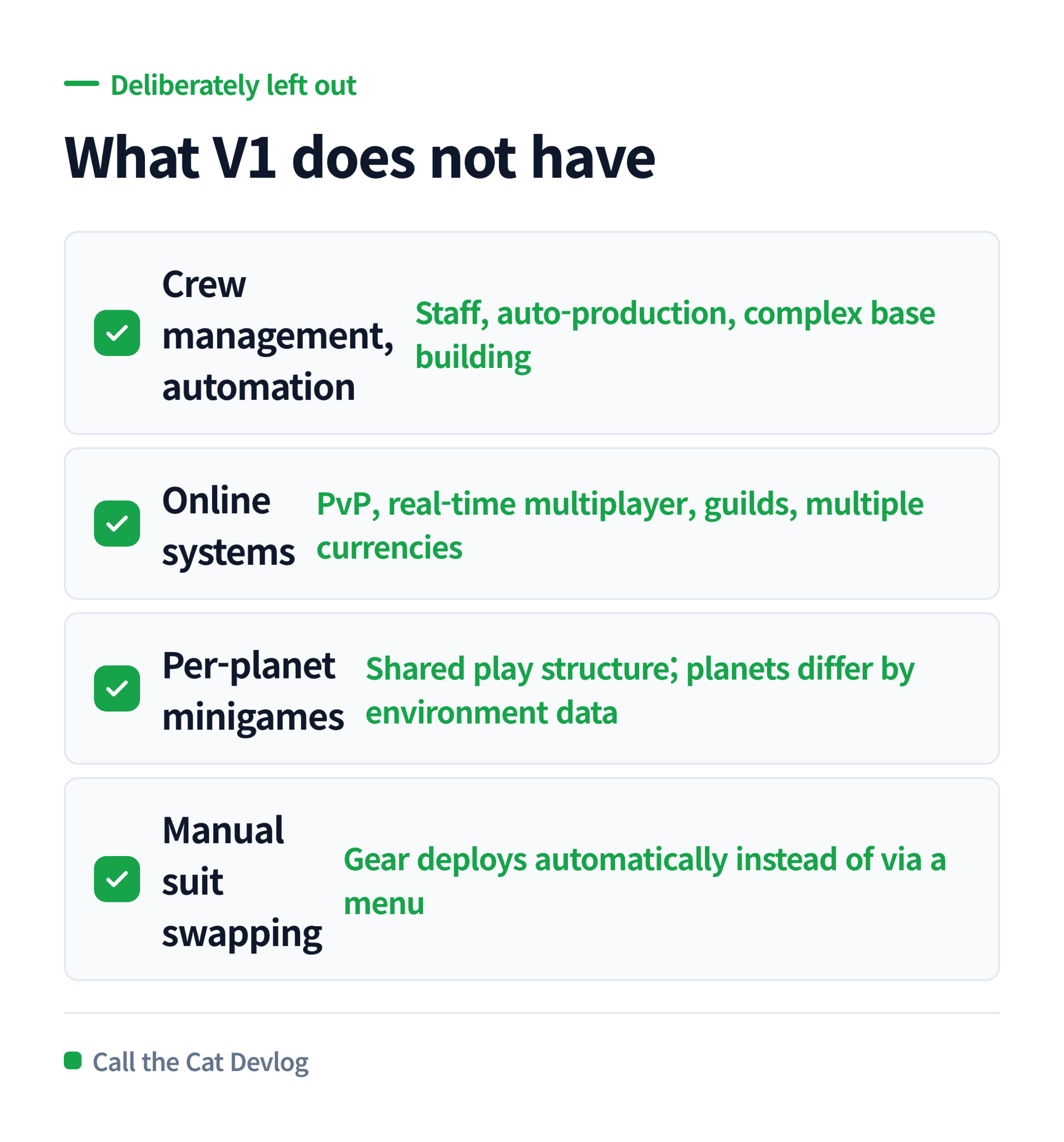 The features deliberately left out of the first version.
