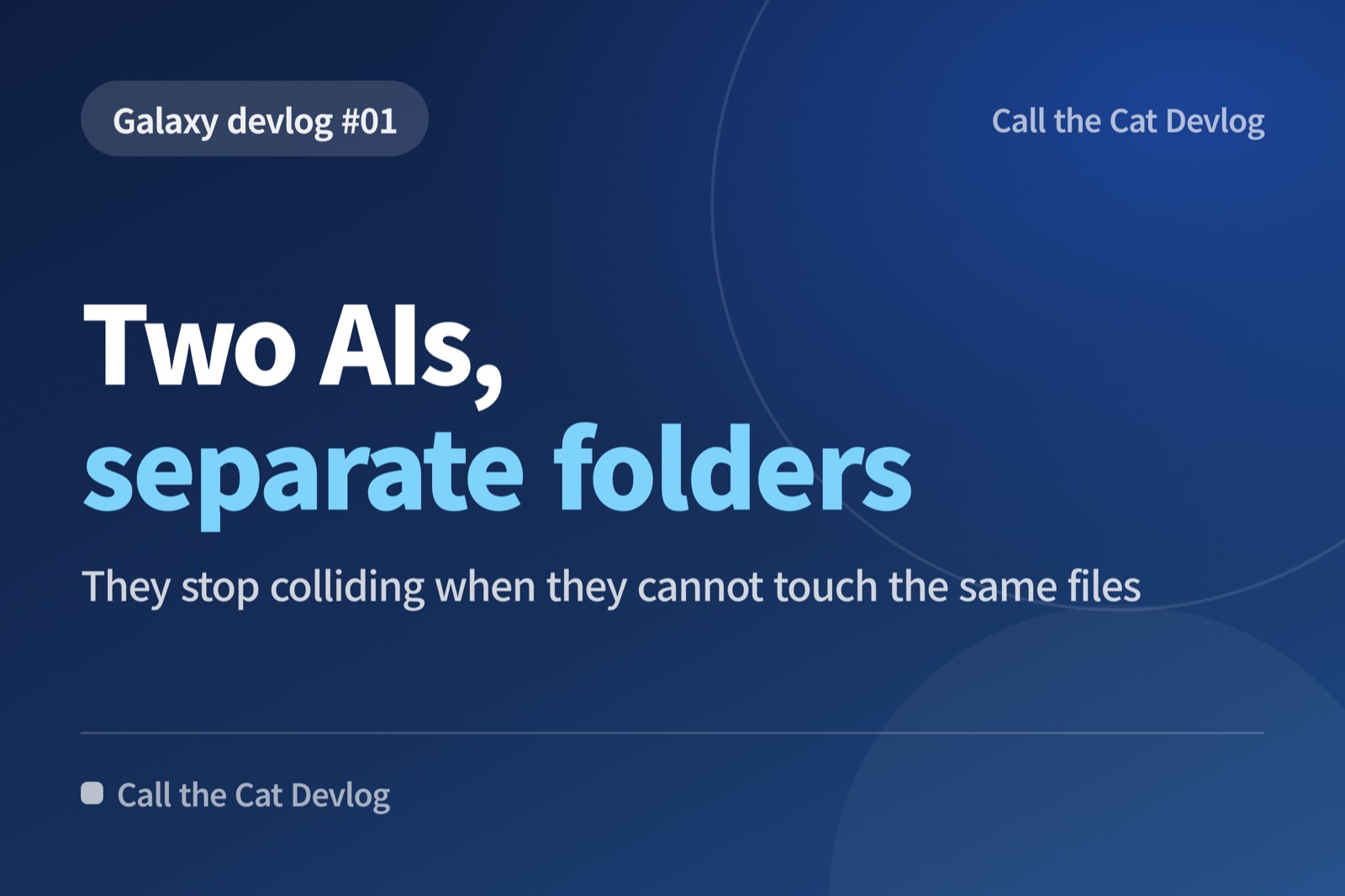 Devlog card: "Two AIs, separate folders" — They stop colliding when they cannot touch the same files.