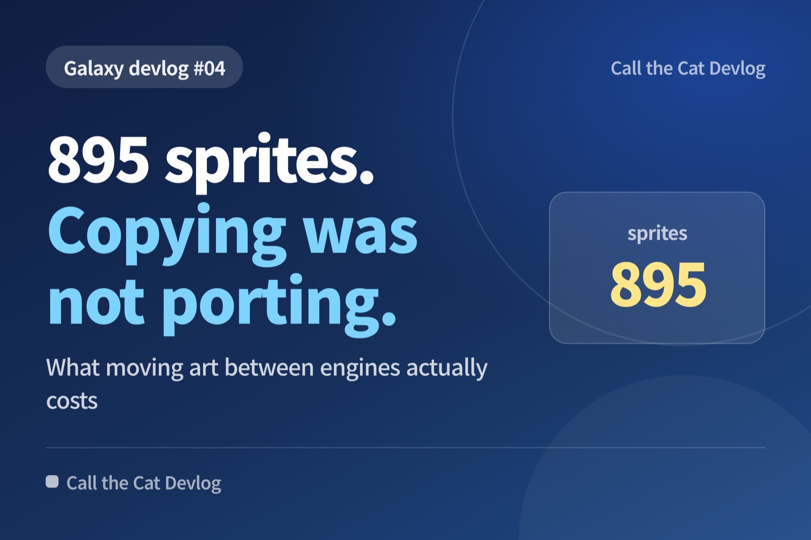 Devlog card: "895 sprites. Copying was not porting" — What moving art between engines actually costs.