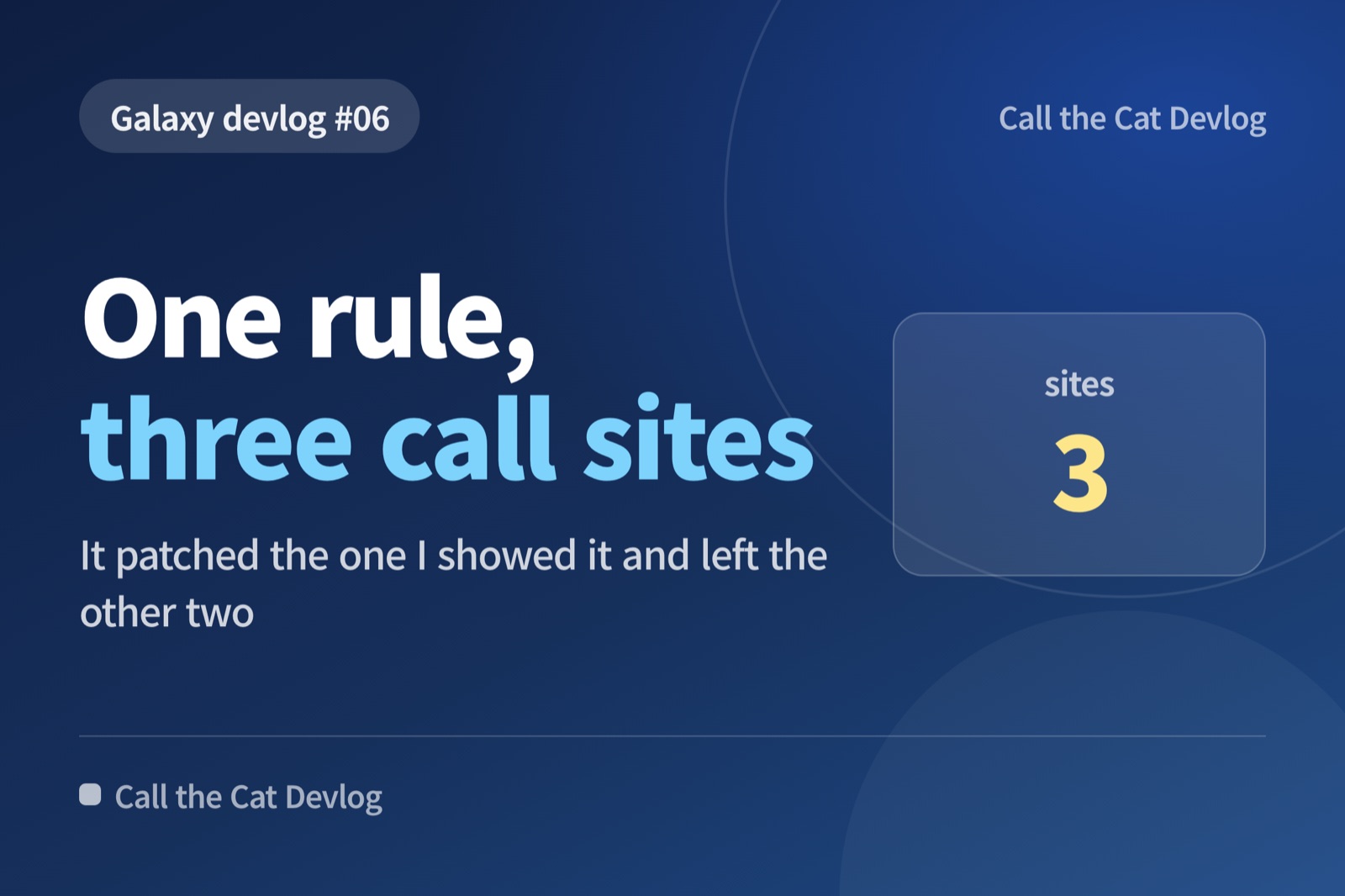 Devlog card: "One rule, three call sites" — It patched the one I showed it and left the other two.