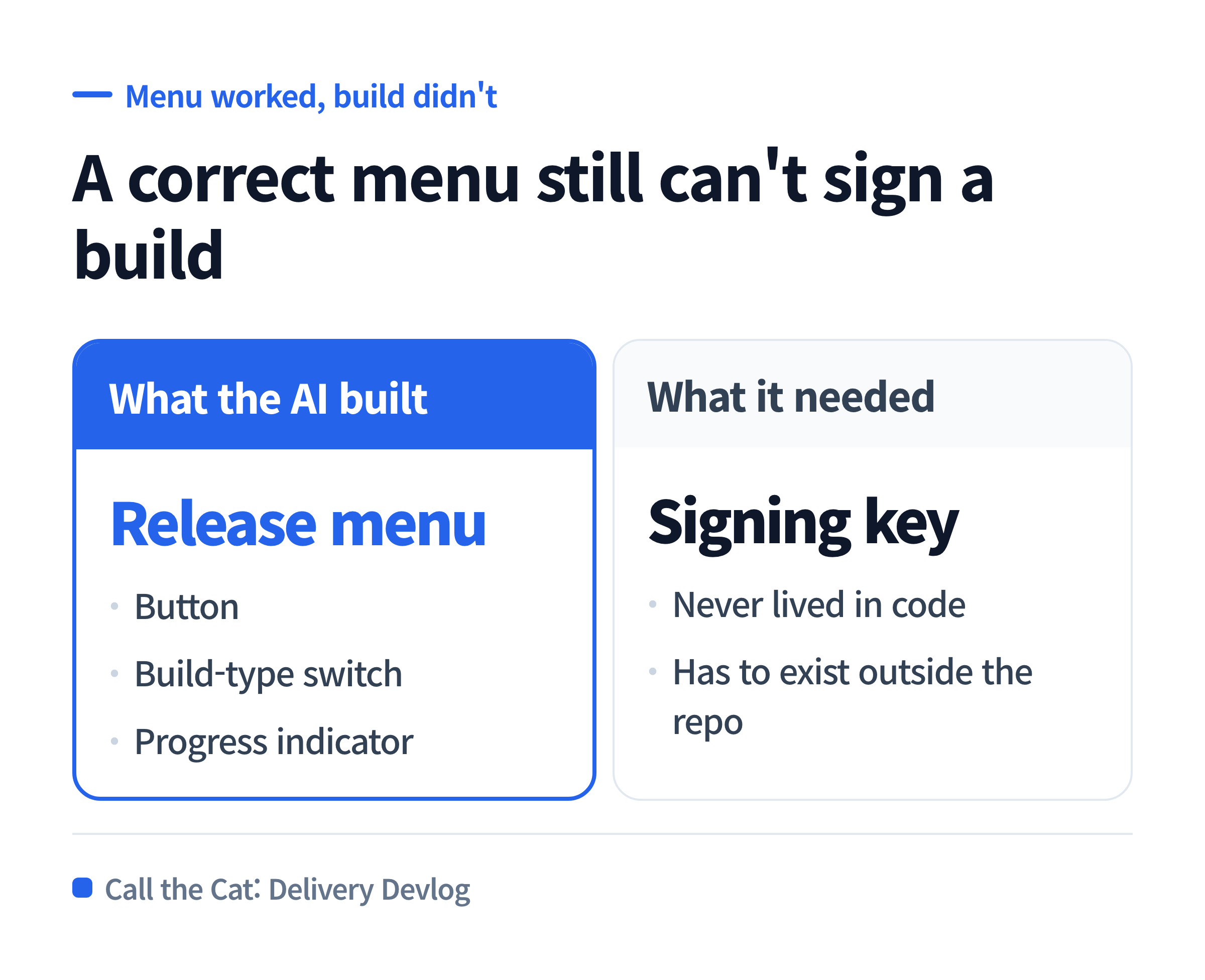 A build menu that compiles and displays is not the same as a build that succeeds.