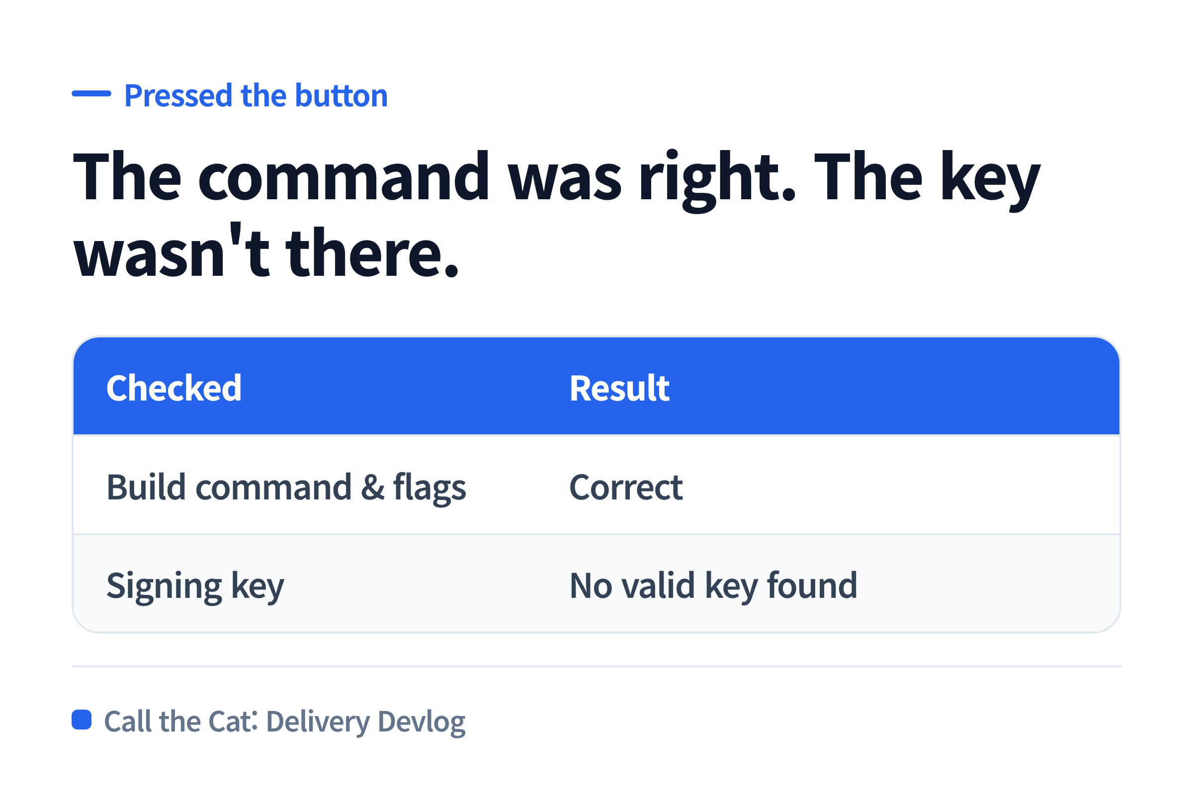 The build command was correct. The key it needed to sign with didn't exist yet.