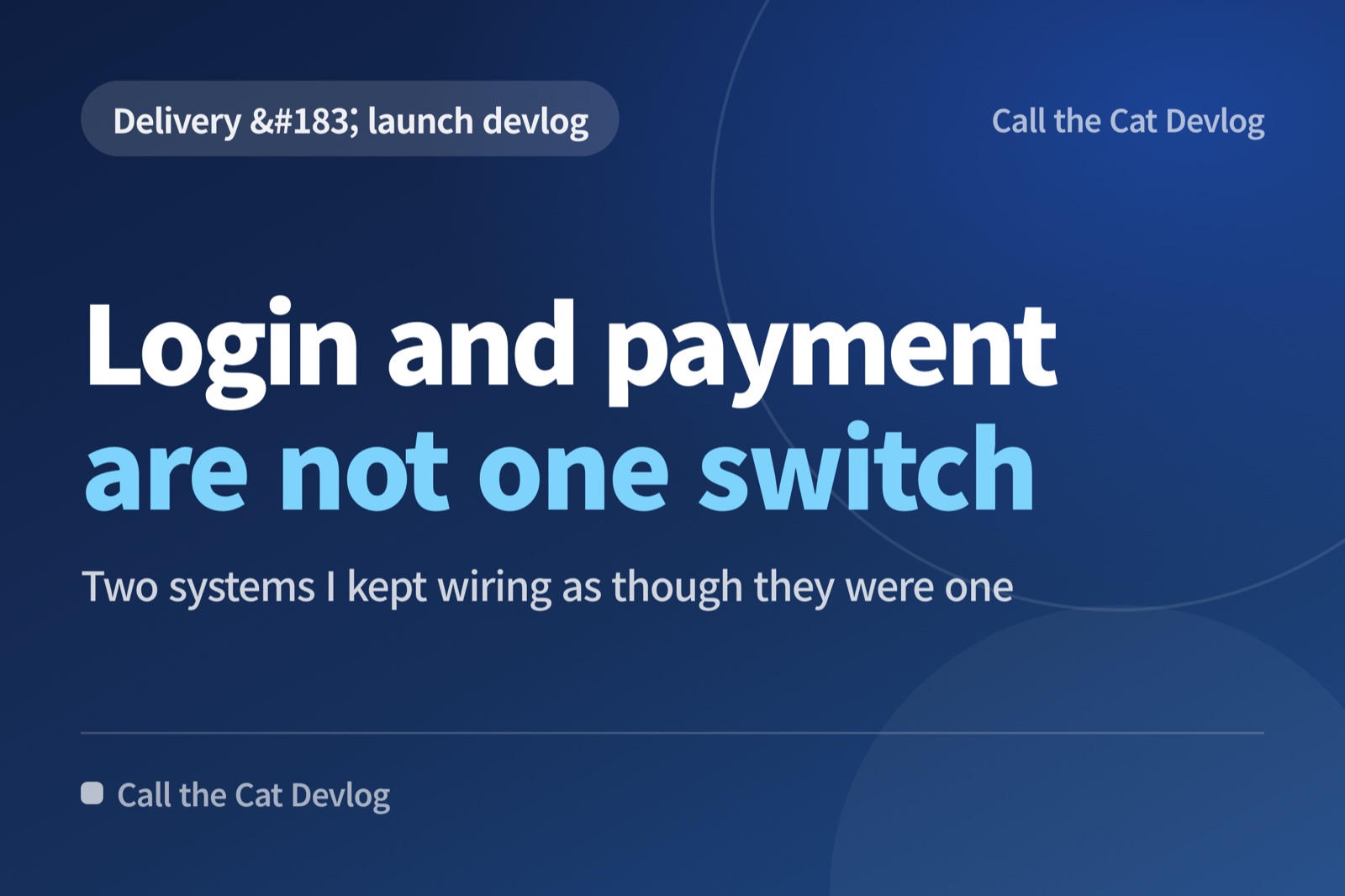 Devlog card: "Login and payment are not one switch" — Two systems I kept wiring as though they were one.