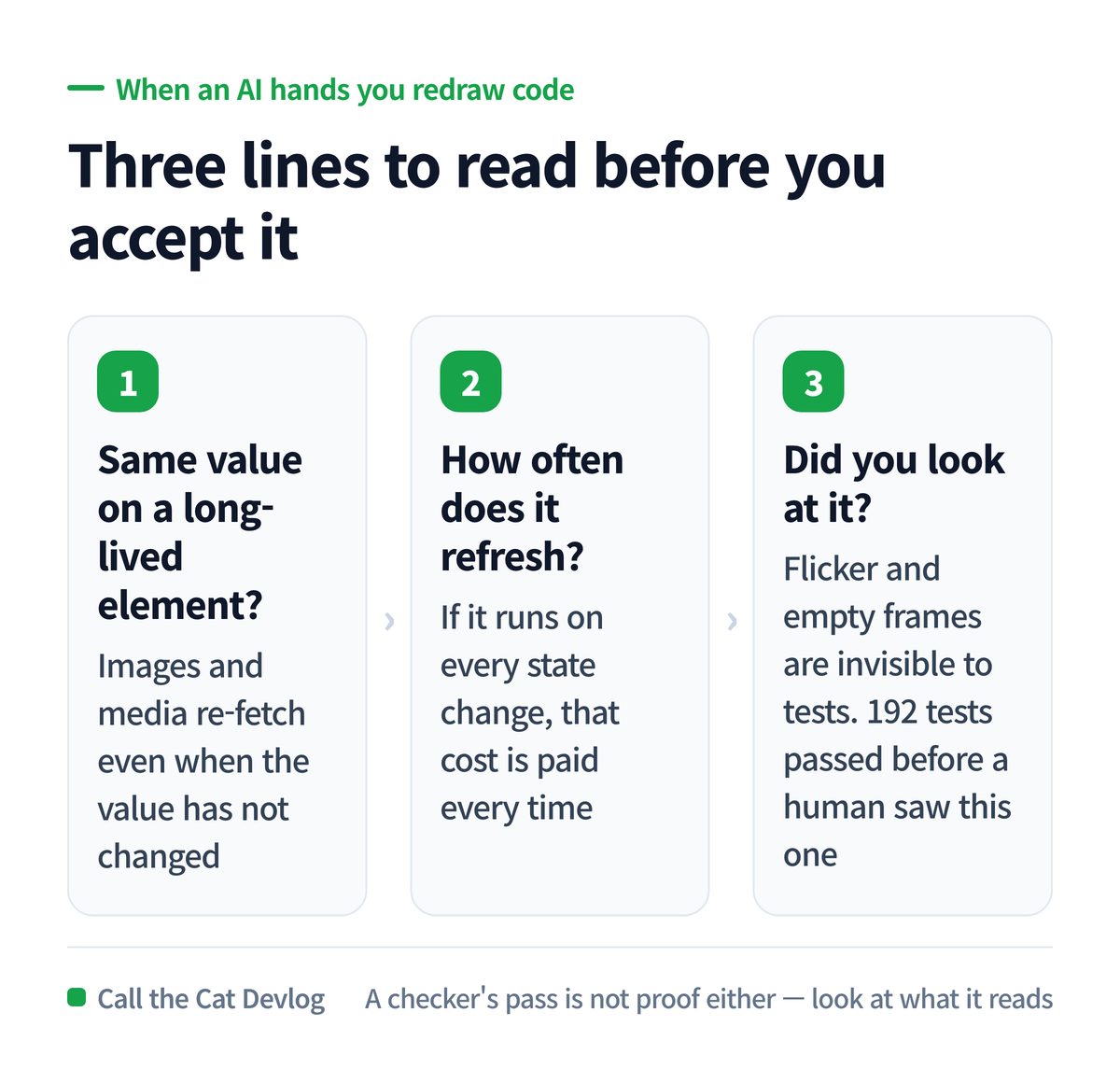 Same value, refresh frequency, and the one tests cannot see — did you look at it.
