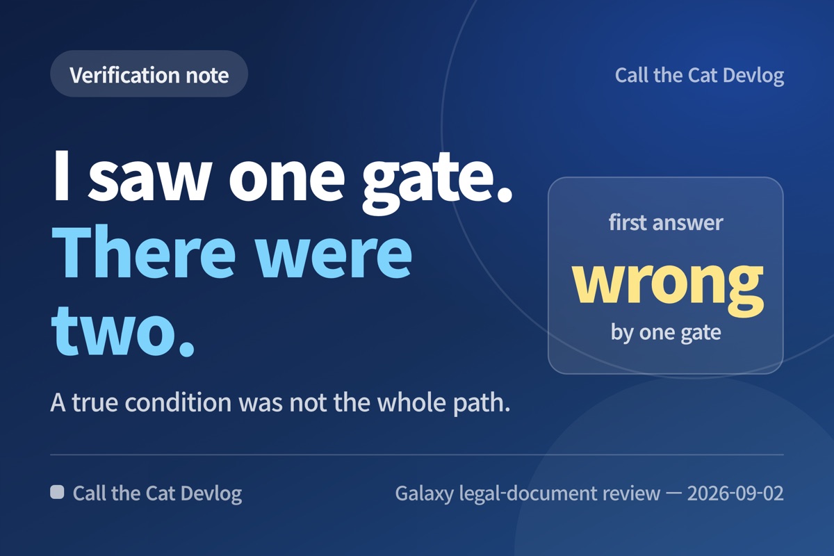 I saw one gate. There were two. A true condition was not the whole path.