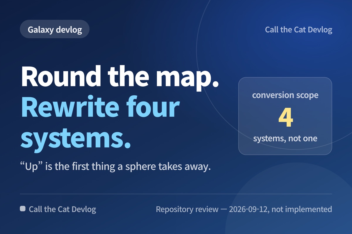 Title card: Round the map, rewrite four systems.