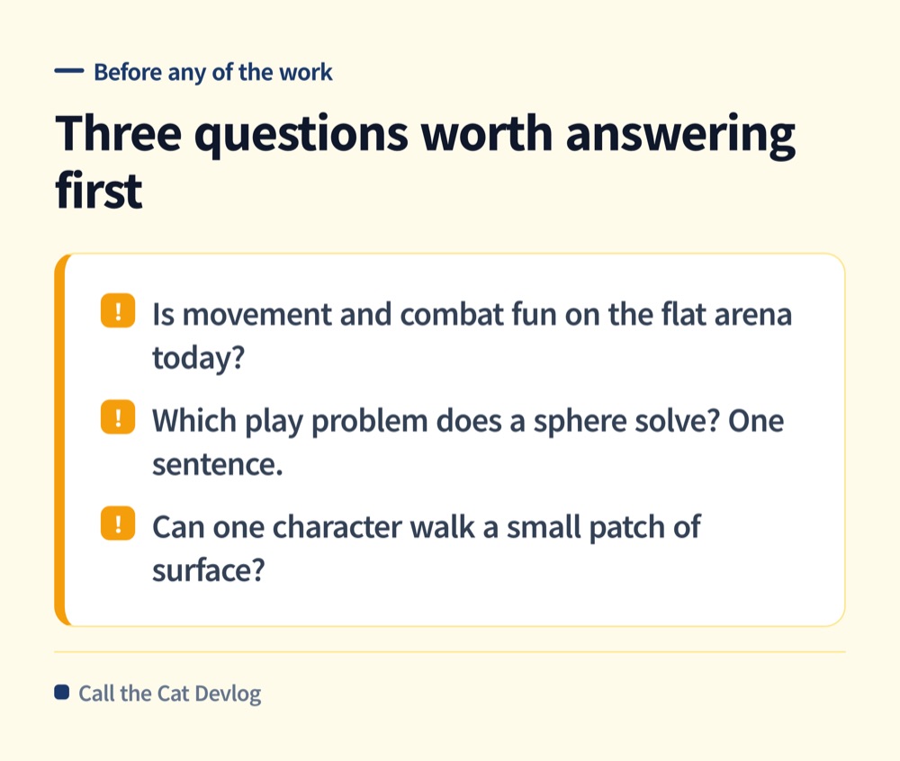 Three questions worth asking before any of the conversion work starts.