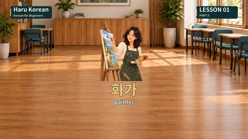 화가